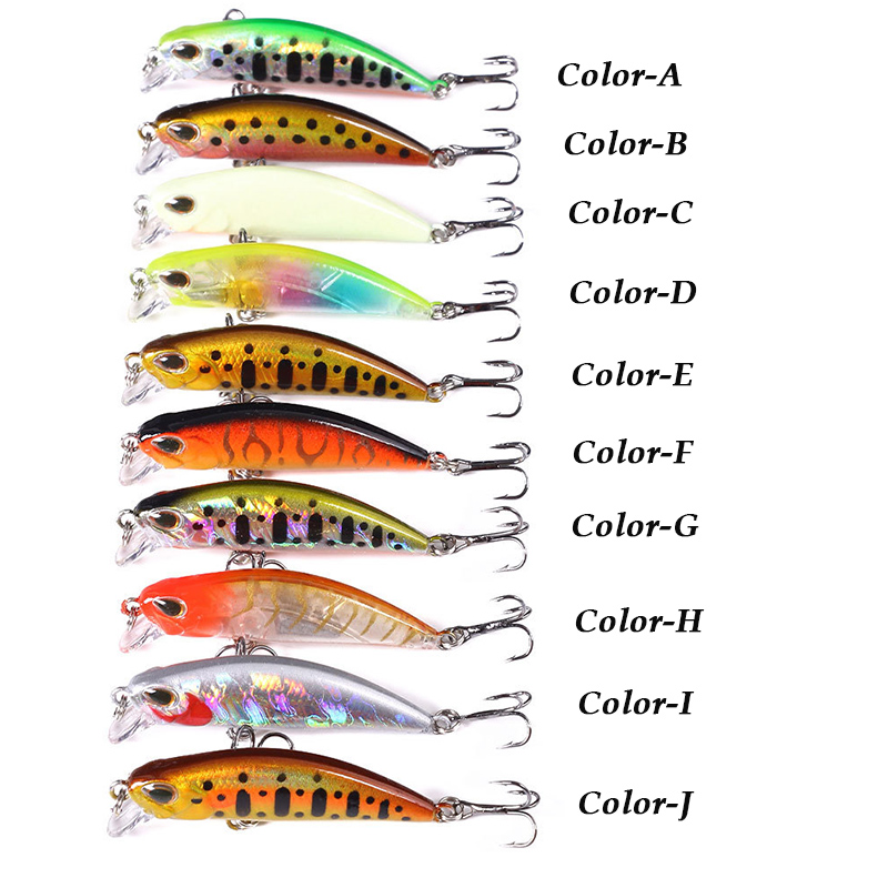 West低音-マイクロミノールアー,シンキングフィッシュベイ - Fishing Lure Popper のレビューと価格