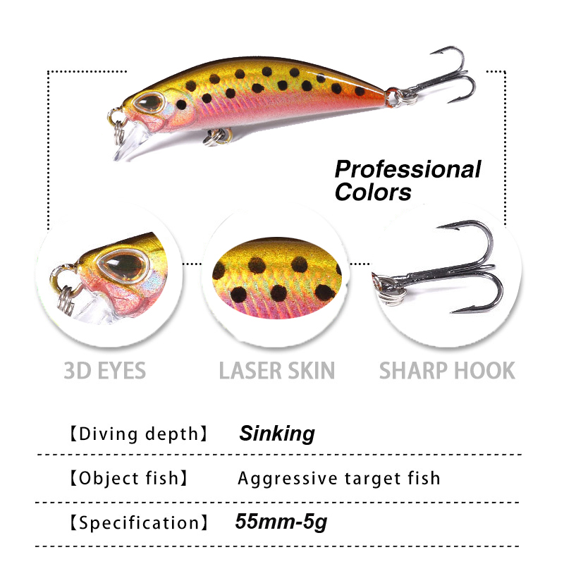 West低音-マイクロミノールアー,シンキングフィッシュベイ - Fishing Lure Popper のレビューと価格