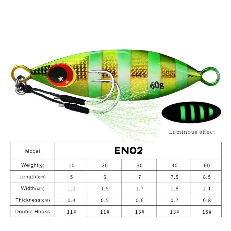 Inchiku メタルジグスプーンルアー 6 個 10-60 - Fishing Lure Buzzbait のレビューと価格