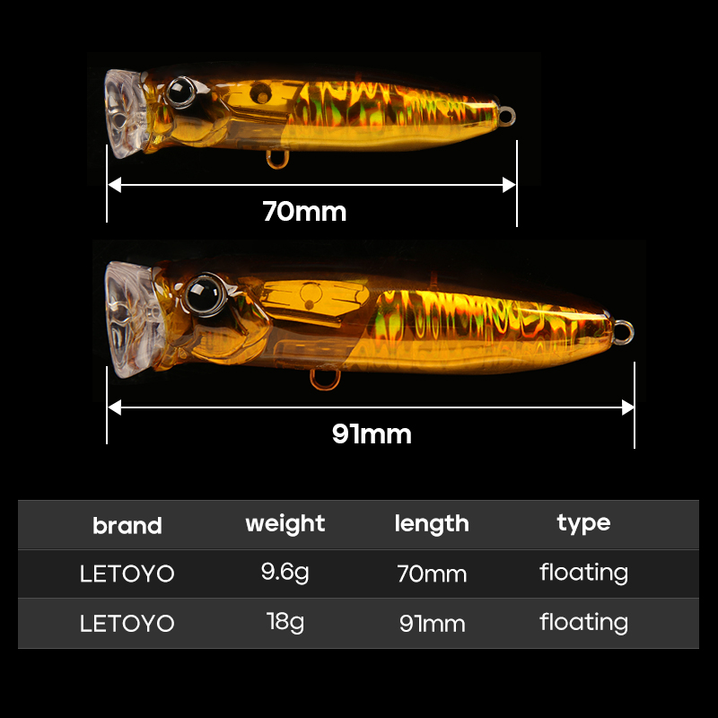 LETOYO 9.6g/18g フローティングポッパー ルア - Fishing Lure Popper のレビューと価格