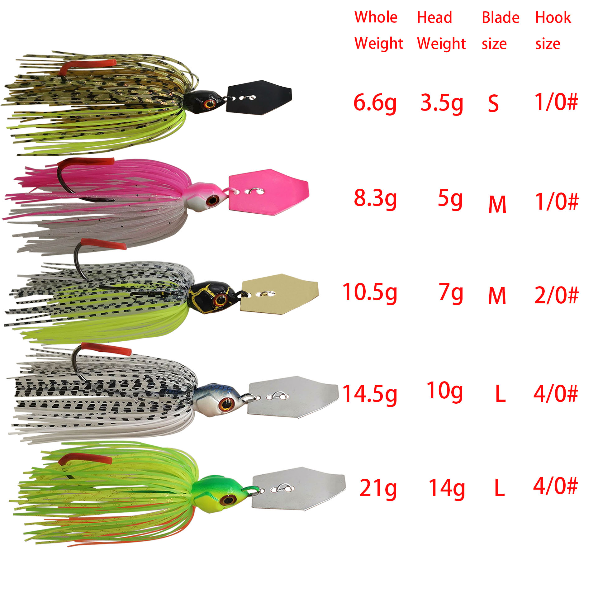Mycena 7 グラム/9 グラム/11 グラム/14 グ - Fishing Lure Blade Bait のレビューと価格