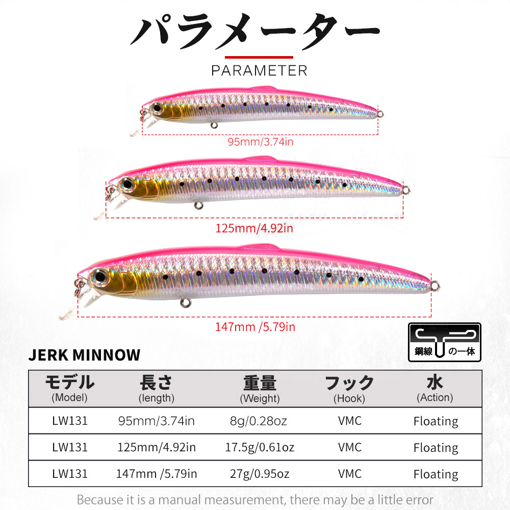 ハンツハウス スミス サルーナ ミノー フィッシング ルアー - Fishing Lure Jerkbait のレビューと価格