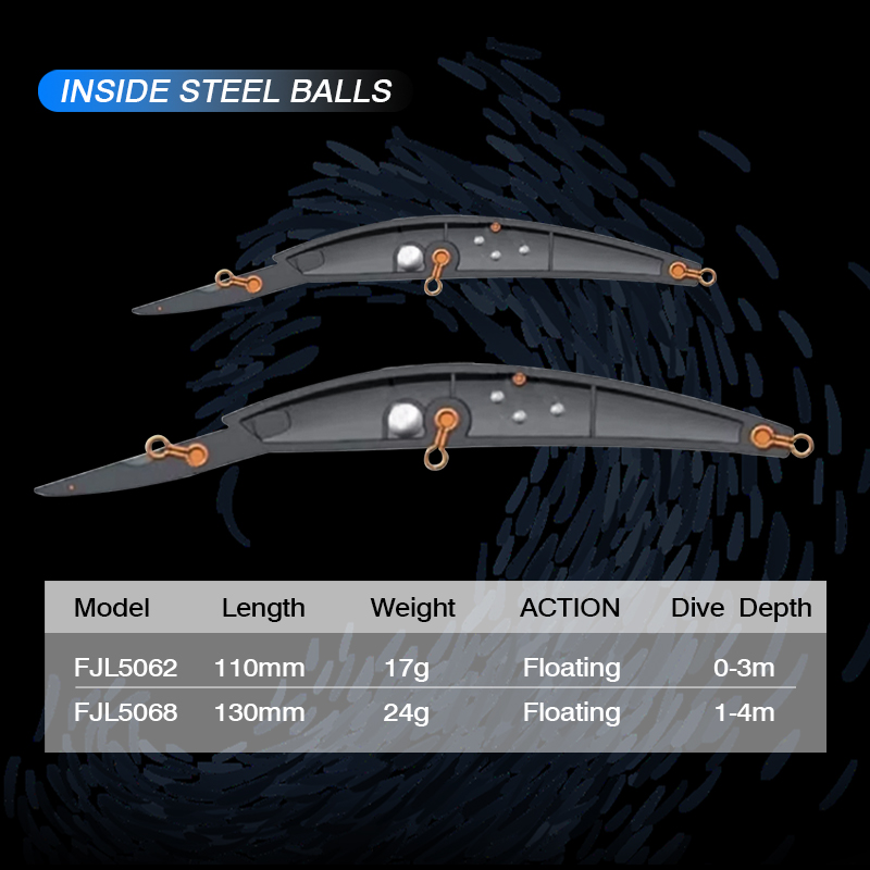 フィヨルドフローティング釣りルアー 110 ミリメートル 1 - Fishing Lure Jerkbait のレビューと価格