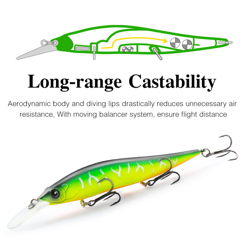 TSURINOYA サスペンドミノー AURORA 98SP - Fishing Lure Swimbait のレビューと価格