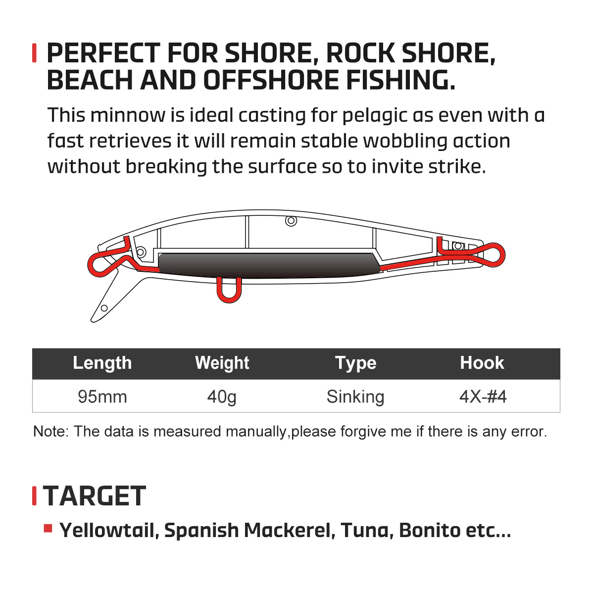 NOEBY ヘビーシンキングミノー釣りルアー 95 ミリメー - Fishing Lure Buzzbait のレビューと価格