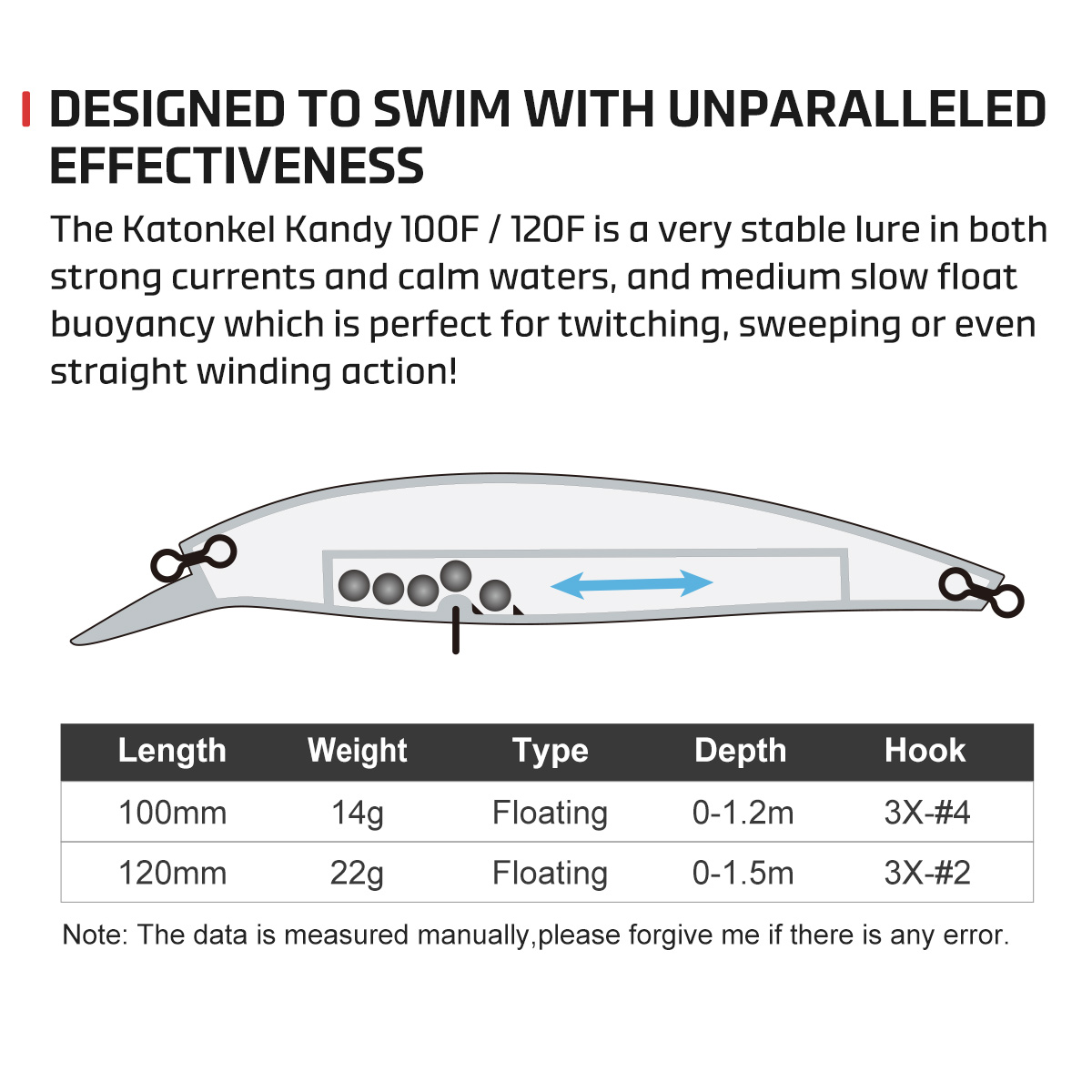 NOEBY ミノー釣り用ルアー 100mm 14g 120m - Fishing Lure Jerkbait のレビューと価格