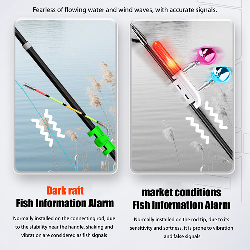 夜釣り用取り外し可能な防水釣り竿照明スティック釣りバイトベル - Fishing Lure Kit のレビューと価格